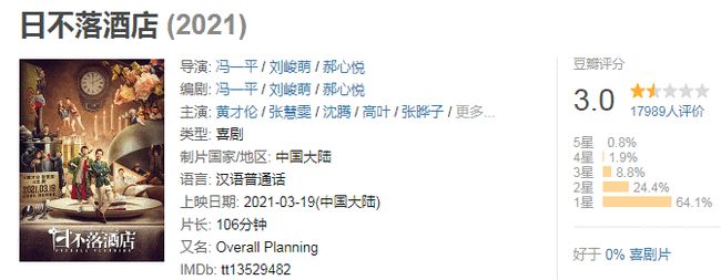 徐冬冬|如何让头部IP演员，成为片方的票房利器？