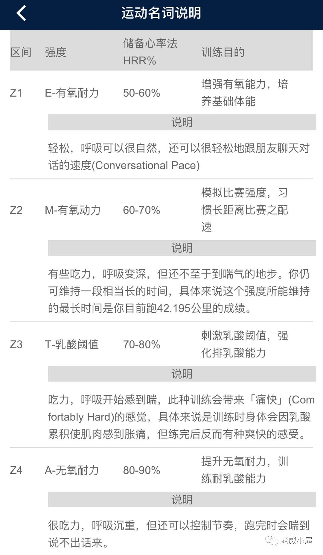 有氧|你跑不快，是因为有氧基础差