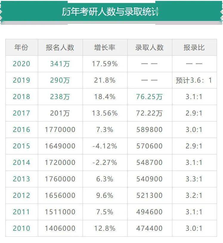 如何在一个月内提升身高 48cfc8aada10482db286a1ada7ba9992.jpeg
