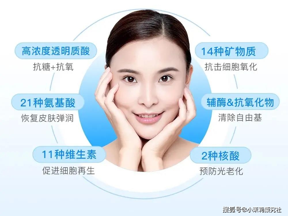 秘密|探索不老的秘密，娱乐圈全靠它在撑颜值！！