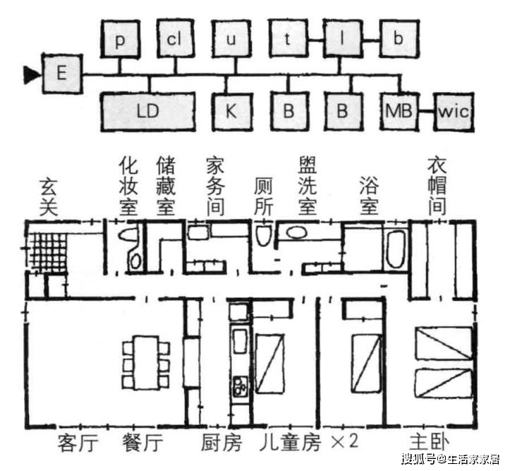 生活家家居顶层全案设计 家务动线设计 粉紫色