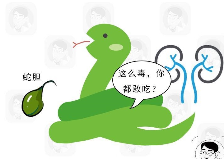 肾脏|想要避免尿毒症,这些“肾毒性”食物,最好别吃