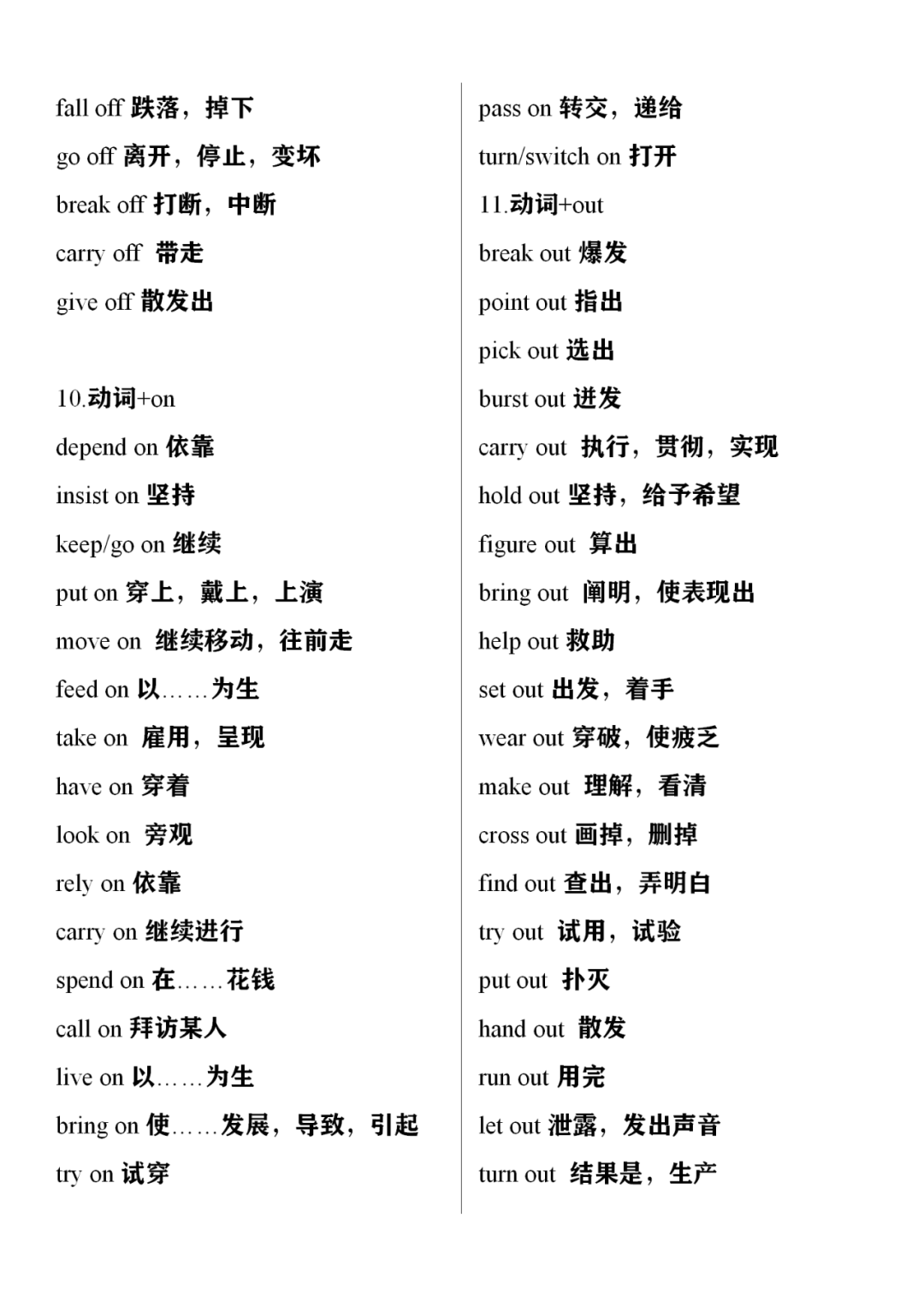 上网课英文短语 19b5e0468ee64ed3ae79a315409379fd.png