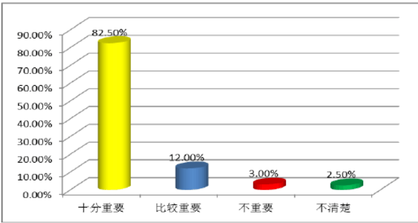 商品|复盈商业案例：分享2021新思维卖早餐早点，生意好到爆！
