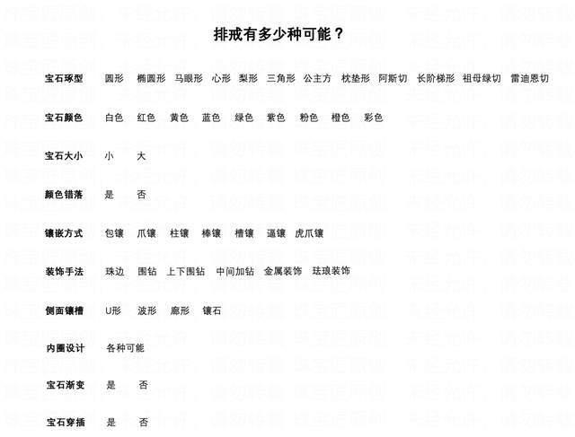 戒掉简谱_戒掉不想你简谱(3)