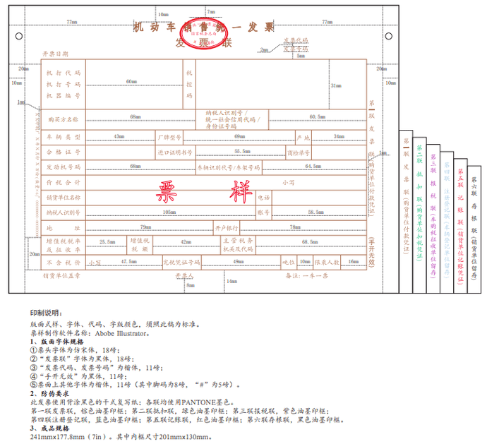 第一聯為發票聯,是購貨單位付款憑證;第二聯為抵扣聯,是購貨