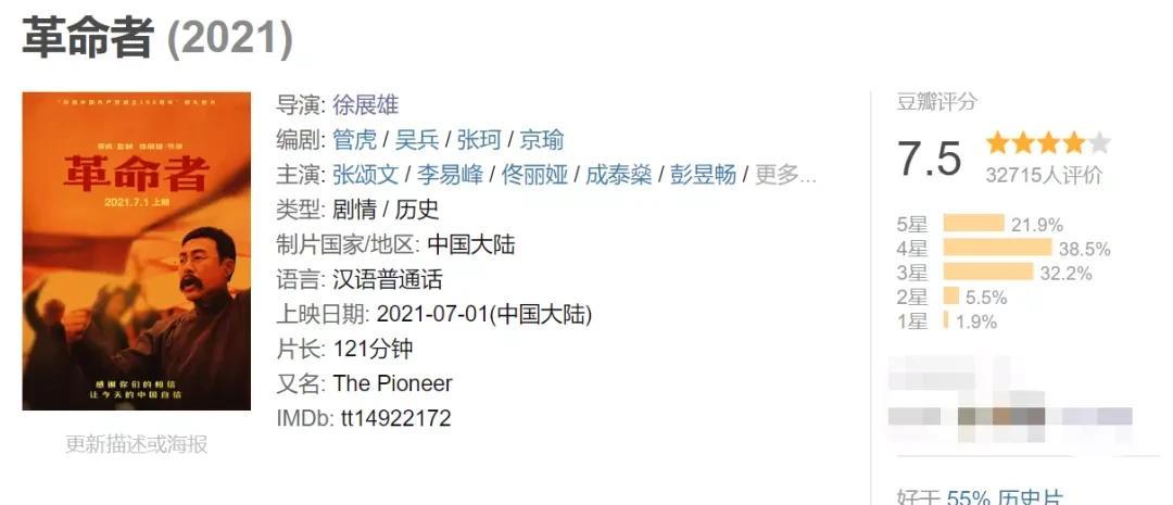 张颂文|同期第一,《人民日报》两次点赞,这部电影凭什么这么火?