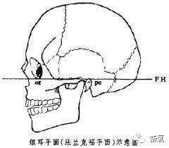 平面|作为被力捧多次的古偶女主，侧颜却被男主吊打的还第一次见