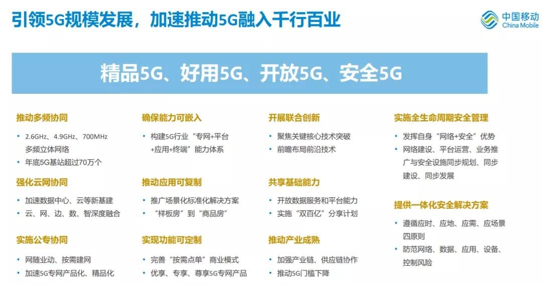 电信|三大运营商半年报之“5G对比”，决战刚刚开始