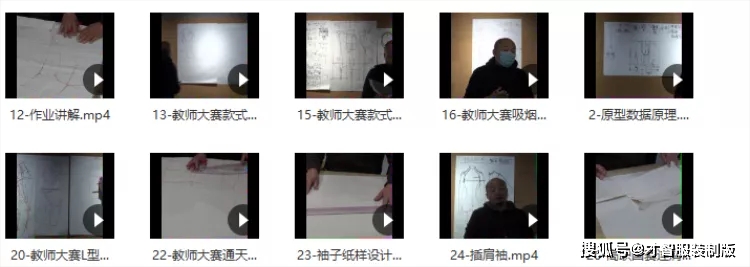欧日|高国利服装制版才智服装
