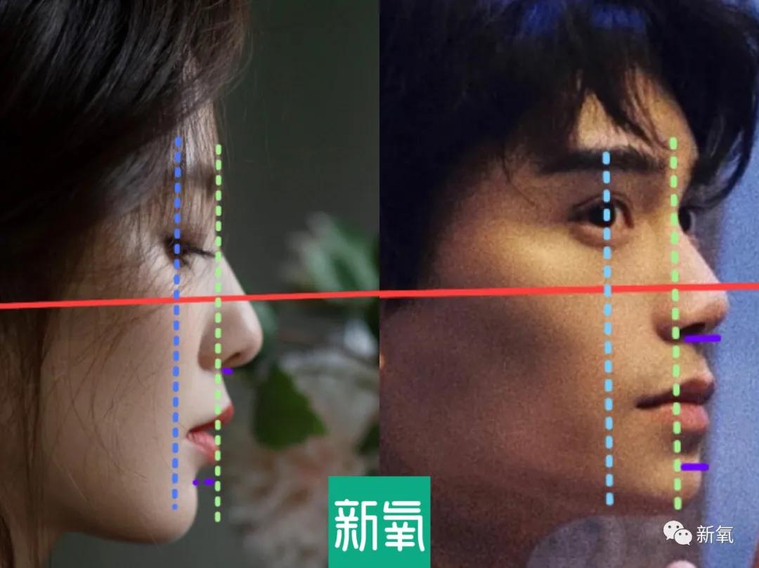 平面|作为被力捧多次的古偶女主，侧颜却被男主吊打的还第一次见