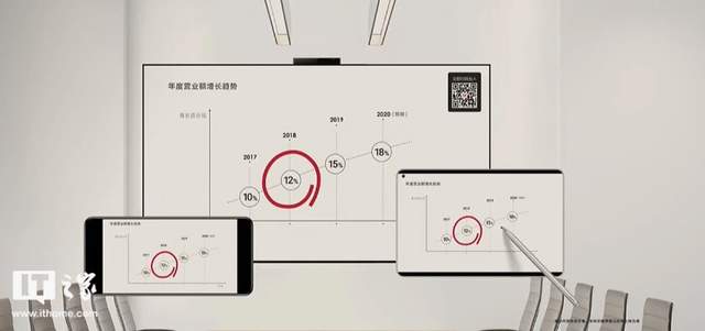 教育|当华为 MatePad 遇上 HarmonyOS 2：“教育产品力”焕发新生