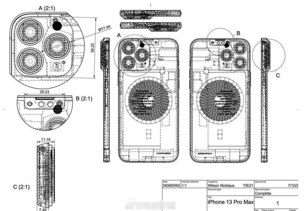 手机|富士康奖金破万，产能高达9000万，iPhone 13注定更火！