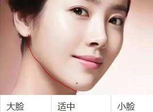 下巴|大脸如何造型自救？4大维度的“瘦脸”方案，简单直接、一学就会