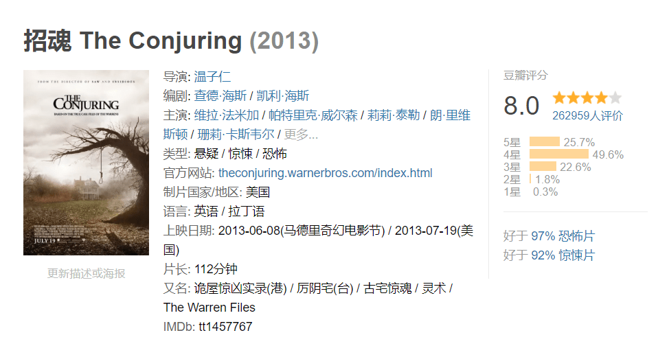 原创胆小者慎入超强恐怖片招魂13全集资源