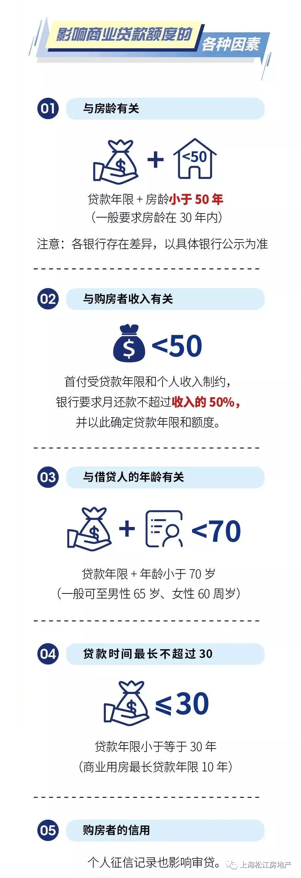 企业房产税如何征收（企业房产税如何征收标准）