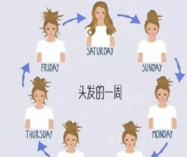 什么|别问我为什么不生二胎，这50个理由够不够？