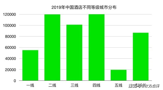 产业和人口_2017中国音乐产业发展报告 总报告(3)