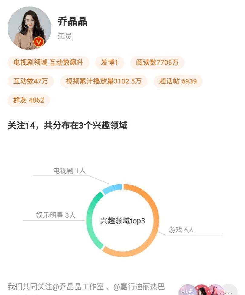 演技|迪丽热巴《你是我的荣耀》即将收官“抠书式”演技完美诠释乔晶晶