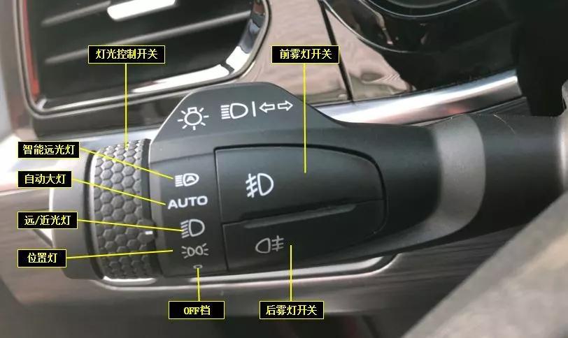 但是,往往会出现一个状况,就是可能你一打开灯光的时候,就是远光灯.