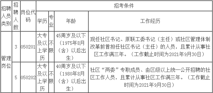 蚌埠市人口有多少2021_安徽人口十大城市:蚌埠第九,滁州领先芜湖,安庆淮南入围(2)