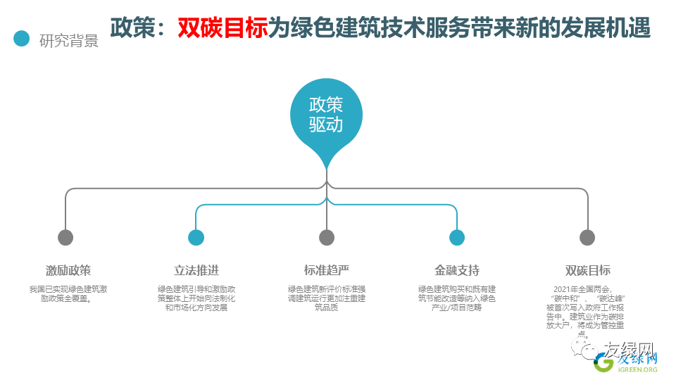 住建部:全面强制推动超低能耗建筑_节能