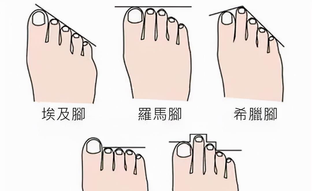 都爱|今年的鞋跟流行“穿短不穿长”,穿着舒适还显个高,难怪50+都爱