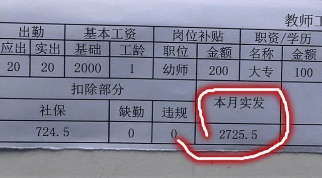 小学老师|幼儿园老师晒工资条，并吐槽工资低，网友看后不同情还直呼正常