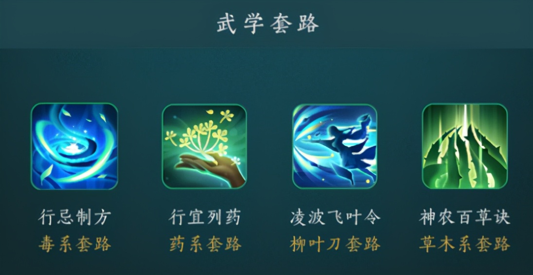 剑3萝莉排行_一周交易排行榜:剑灵居榜首剑3装备售30000