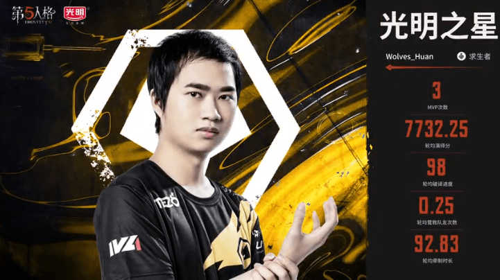 pick|第五人格2021IVL夏季赛总决赛Wolves vs FPX.ZQ 第四局
