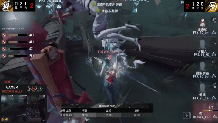 pick|第五人格2021IVL夏季赛总决赛Wolves vs FPX.ZQ 第四局