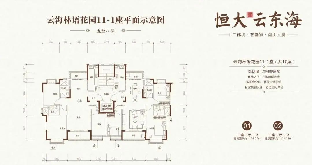 2021【恒大云东海】怎么样?到底值不值得买?优缺点分析!