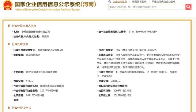 华预南阳公司因违反《禁止传销条例》被罚没80万元(图1)