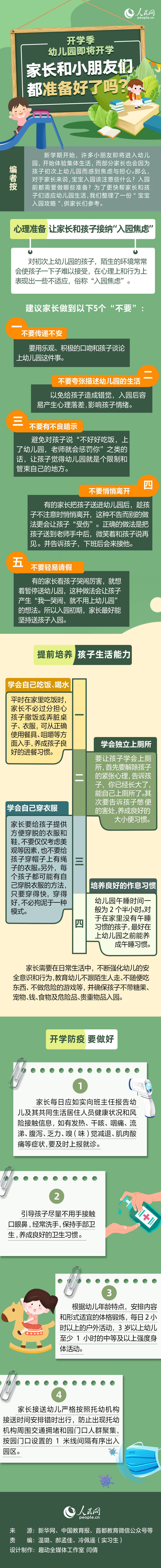家长|开学季|幼儿园即将开学 家长和小朋友们都准备好了吗？