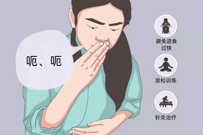 畅某|丨康复馆丨打嗝老也停不下来怎么办？