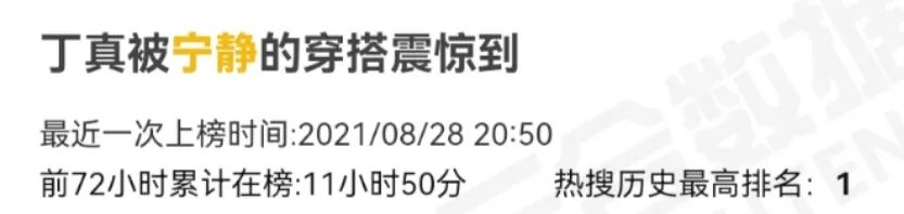 因为|宁静会“翻车”,我一点儿也不意外