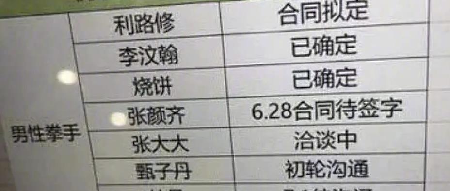 官宣|同行真是冤家，《拳力以赴的我们》官宣，曹云金被德云社演员取代