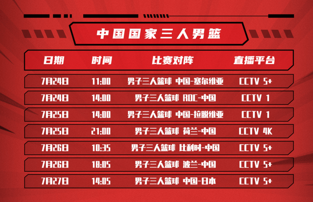 CCTV5中国男篮直播赛程,长沙热身赛掀青春风暴,杭州国际赛再燃战火