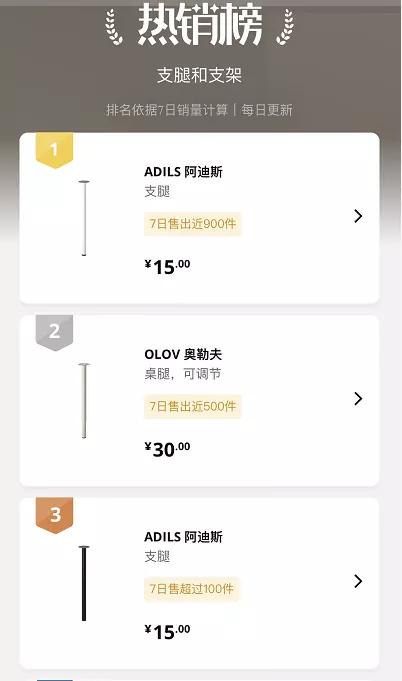 包豪斯|人间省钱大师，教你200块自制13000中古落地，有手就会！