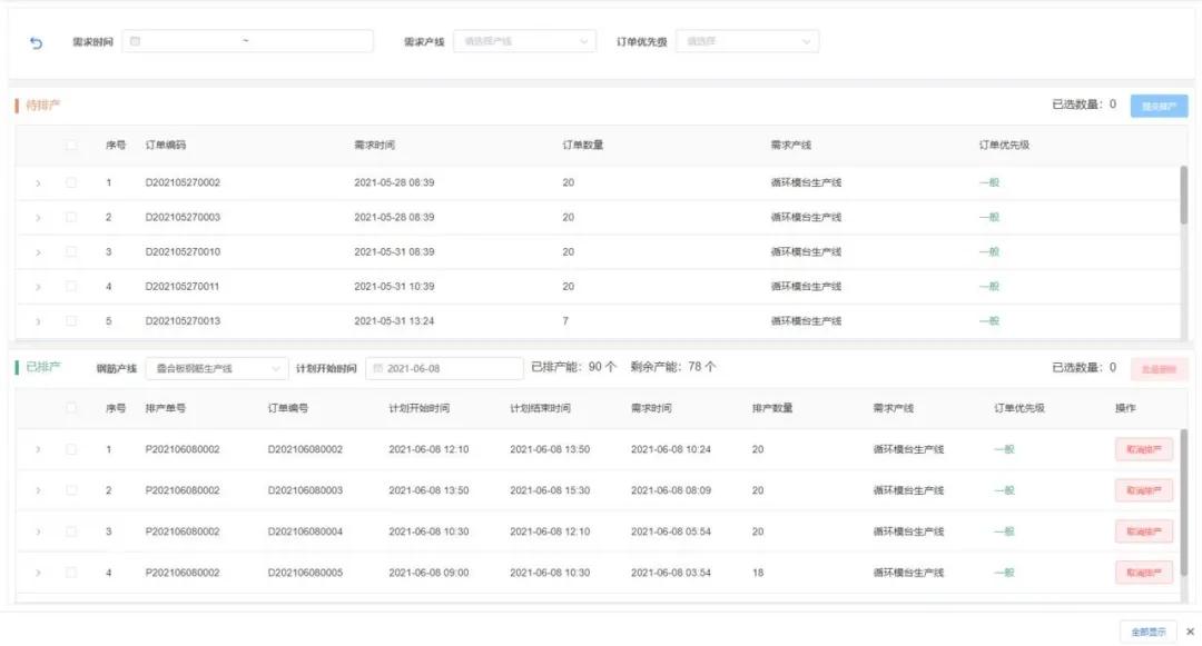 如何做生产计划排单 aaa69f20ac45407283abfd47b711e3f3.jpeg