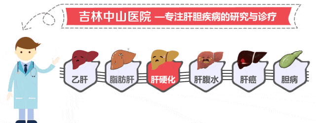 治愈|大三阳和小三阳，谁更严重？