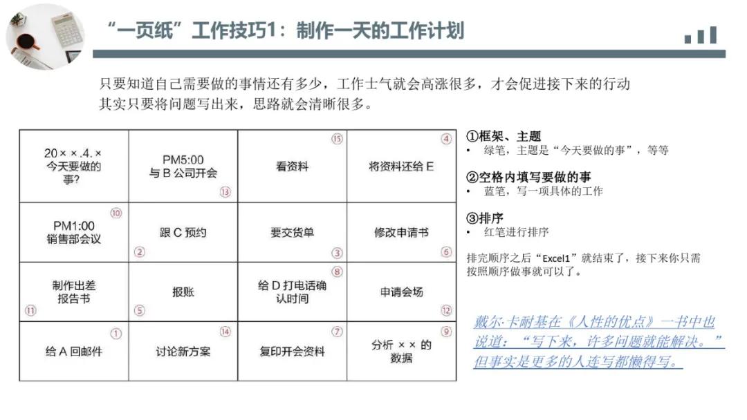 丰田|丰田思维培训教材|一页纸极简思考法