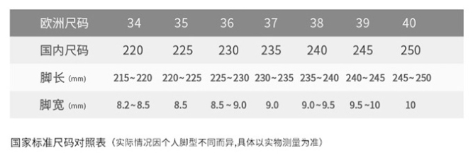 脚掌|美过恨天高，虐哭小白鞋！这双奶奶鞋，舒服到飞起！！