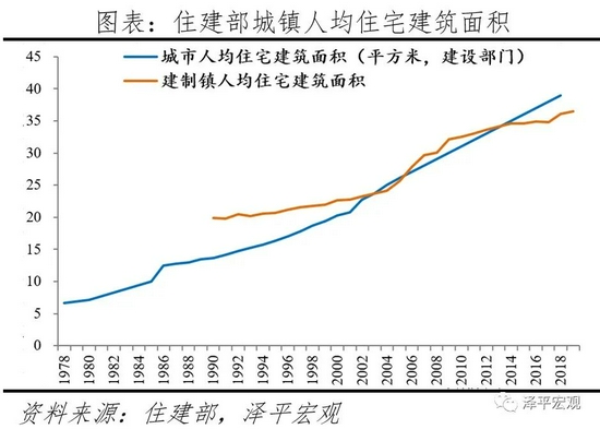 中国有几亿人口2021_2021中国人口大迁移报告 从城市化到大都市圈化