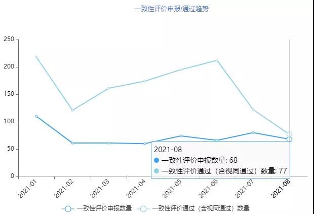 宜昌市人口2021_被河南 陕西秒杀后,湖北 出手了(2)