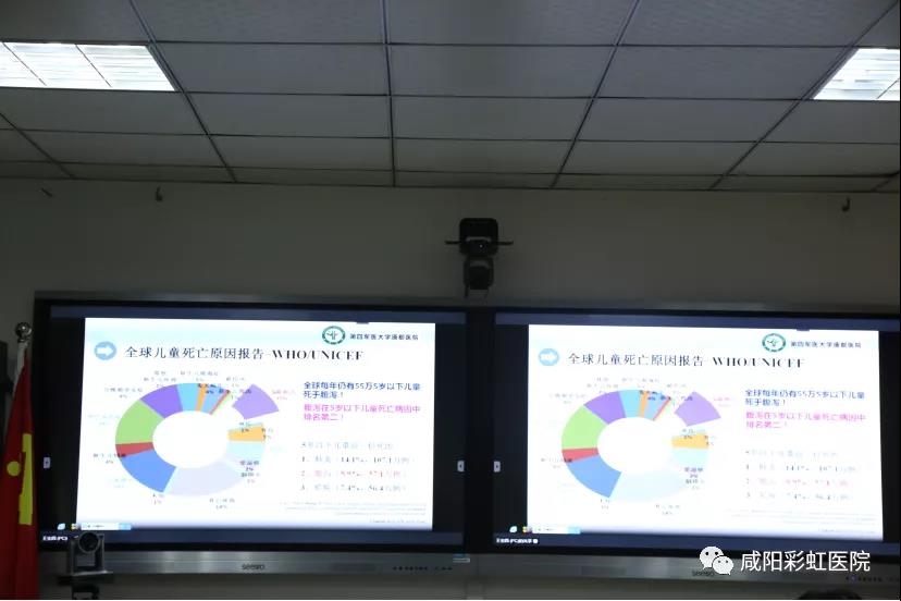 彩虹医院|咸阳彩虹医院召开首届小儿消化道及感染性疾病规范诊疗学习班