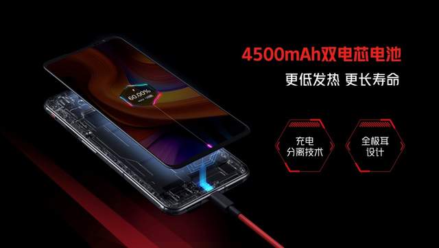 Magic|3999元起享骁龙888Plus+航天级散热黑科技！高颜值游戏手机红魔6S Pro发布