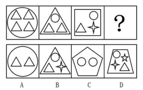 笔试技巧图形推理难度加大3大特征秒解内外结构图