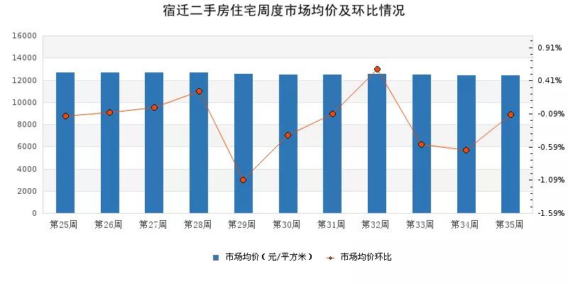 买房最佳时机分析 406c4b7aa7964c7fbf1b5abf6db30896.jpeg