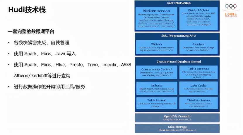 渠道英文解释 c2fb41cb79e943b99a2e5ec54c0dba8c.jpeg